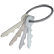 :TheKeys:
