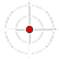 :wftarget:
