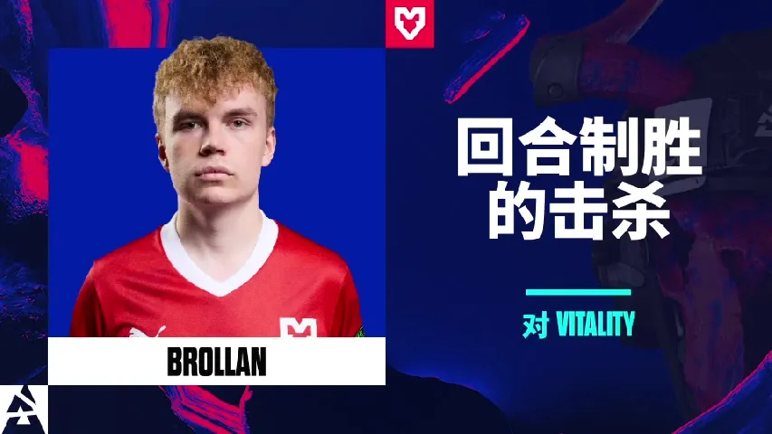 挂件（纪念品） | Brollan Closer | 2025年奥斯汀锦标赛高光时刻