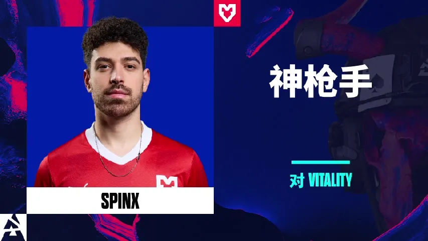 挂件（纪念品） | Sharp Shooter | 2025年奥斯汀锦标赛高光时刻
