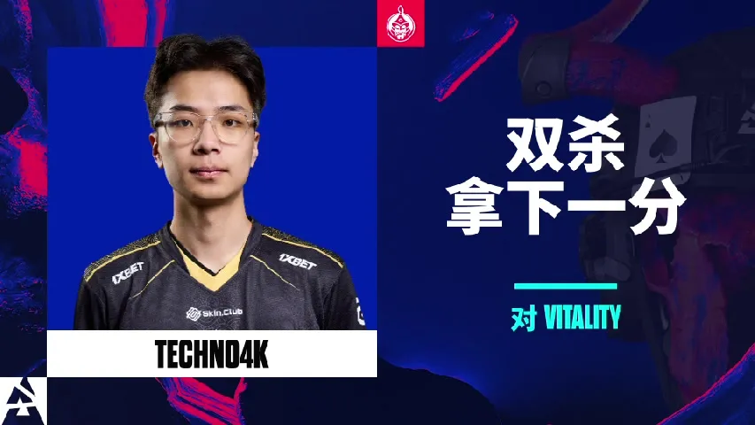 挂件（纪念品） | Techno4K: The Cowboy vs Vitality | 2025年奥斯汀锦标赛高光时刻