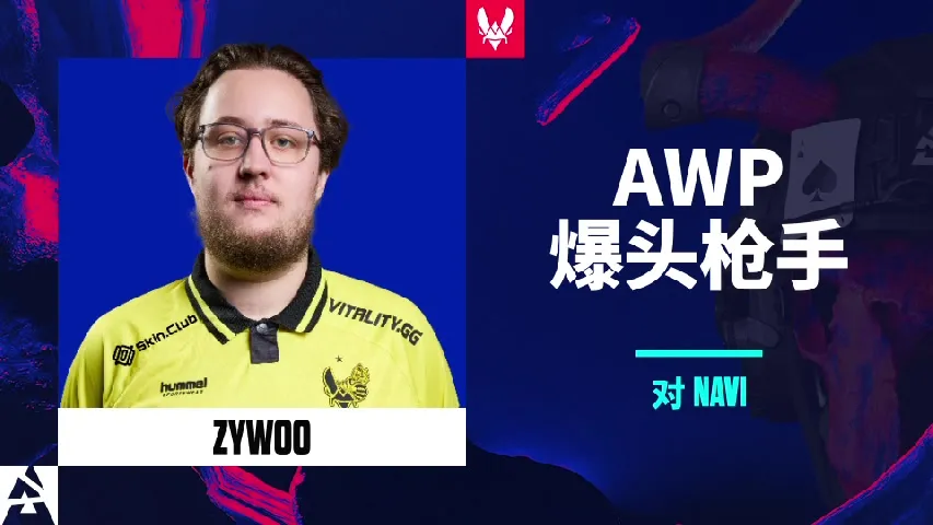 挂件（纪念品） | The AWP Headshooter | 2025年奥斯汀锦标赛高光时刻