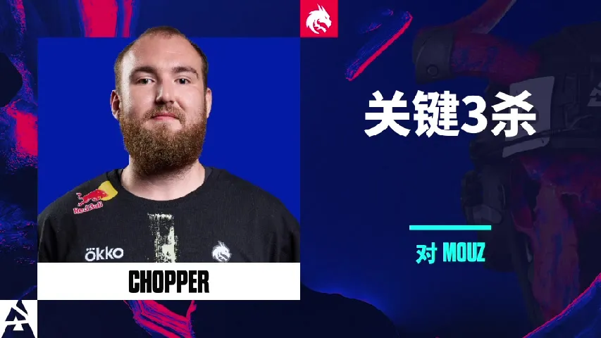 挂件（纪念品） | 2025年奥斯汀锦标赛高光时刻 | chopper Triple Entry