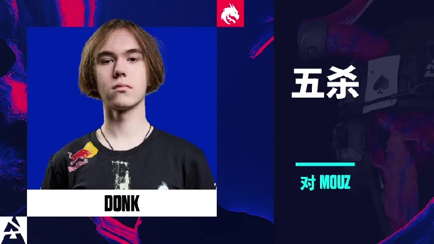 挂件（纪念品） | donk Ace | 2025年奥斯汀锦标赛高光时刻