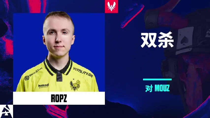 挂件（纪念品） | ropz Double Train Kill | 2025年奥斯汀锦标赛高光时刻