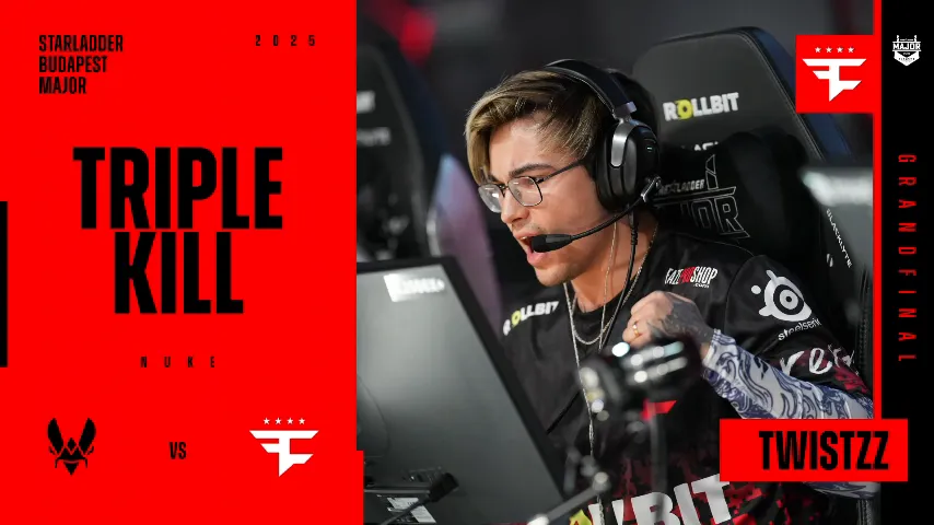 Souvenir Charm | Budapest 2025 Highlight | Twistzz pistol triple