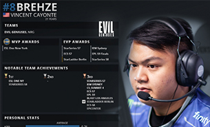 2019年度TOP20职业选手：Brehze（8）