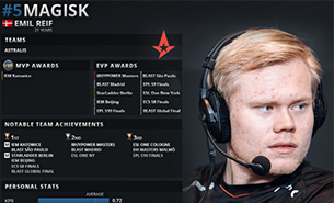 2019年度TOP20职业选手：Magisk（5）